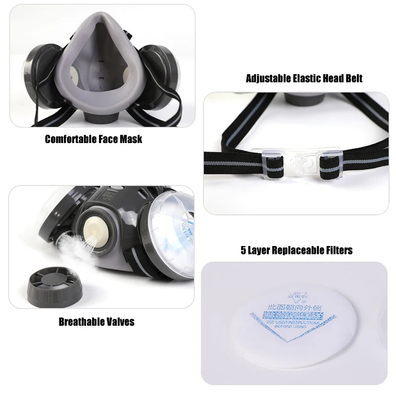 Dust-proof respirator