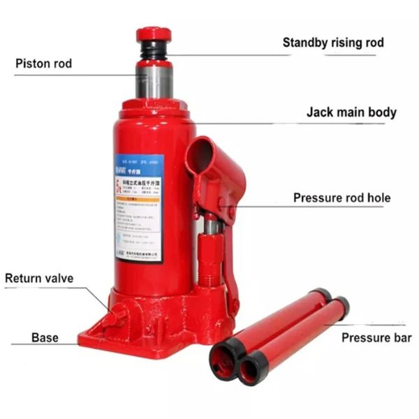 Hydraulic Bottle Jack 2/5/10 Tons