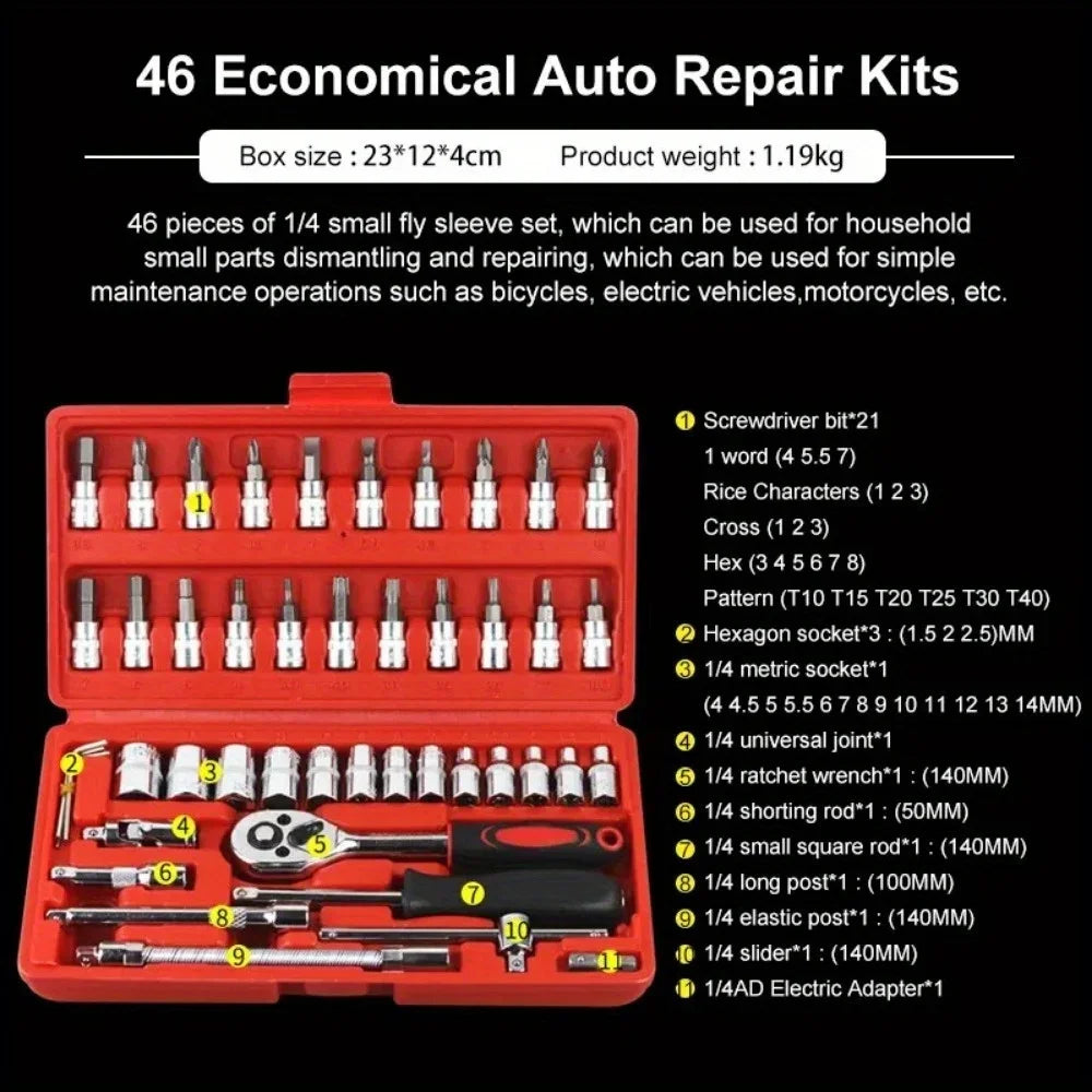 Repair Toolkit automotive ProFix